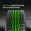 Ikon (Nokian Tyres) Character Snow 2 SUV 235/60 R18 107R (XL)
