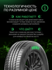 Prinx AQUILA PRO 235/55 R17 103Y (XL)