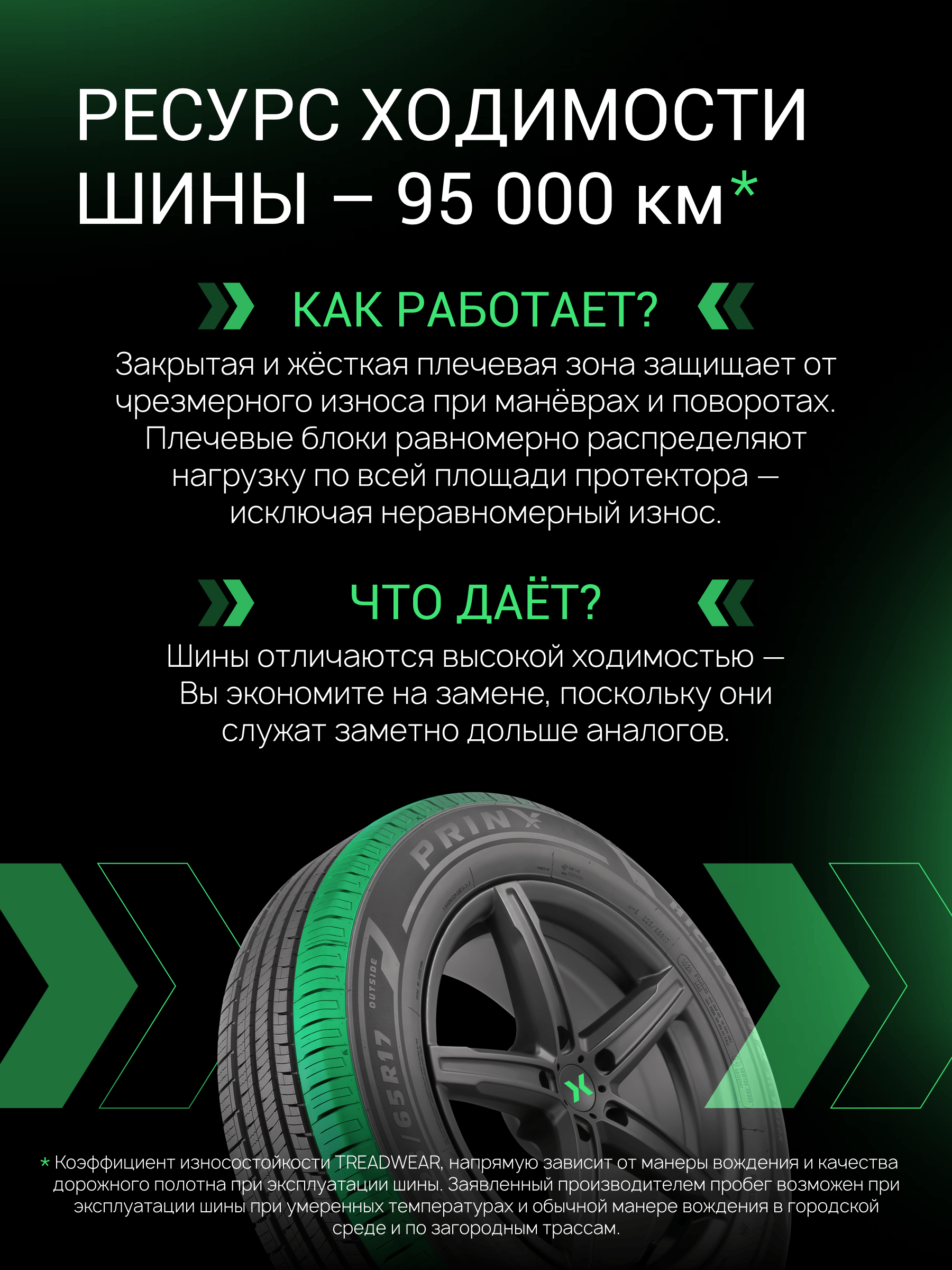 Prinx HH2 HiCity 225/60 R16 98V цена