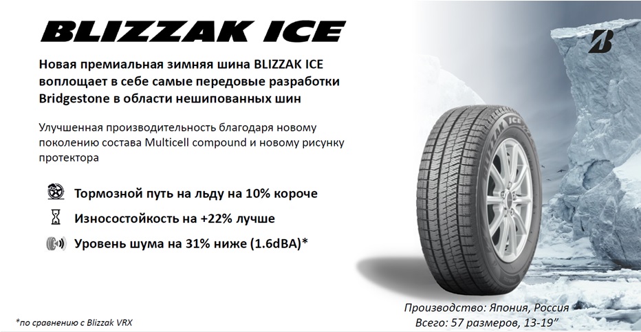 Bridgestone Blizzak ICE